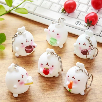 

2017 New 1PC keychain Cartoon Otato Bunny Decor Fat Rabbit Bag Cute Cartoon Otato Bunny Decor Fat Rabbit For Bag Charm Pendant