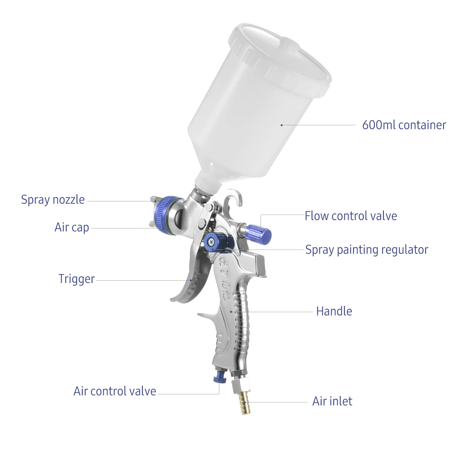 KKmoon LVLP 1.8mm Air Spray Kit 600cc Fluid Cup Gravity Feed Air