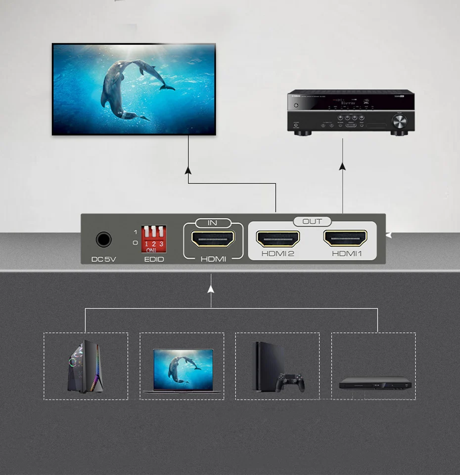 HDMI 2.0 й 1x4, 2 UHD 4K 60HZ HDMI й  ó ڽ, 1  4  HDMI 1.4 HDCP HDR  TV hdtv