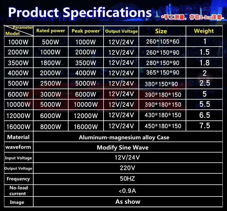 DC 12V 24V к AC 220V 8000W 10000W 12000W 16000W Чистая Синусоидальная волна инвертор с цифровым дисплеем для бытовой техники