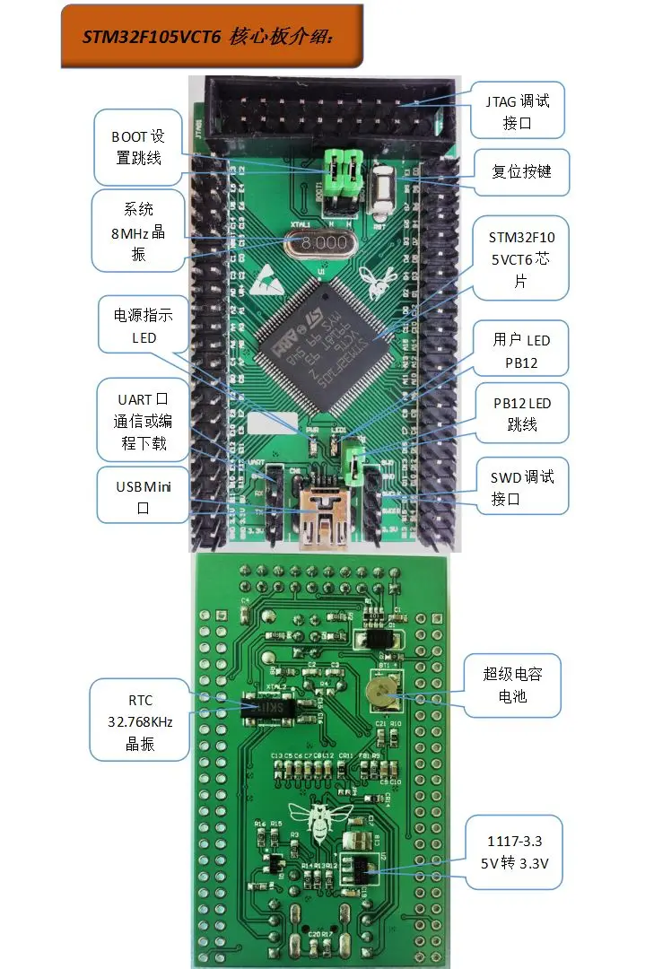 STM32F105VCT6 основная плата минимальная системная макетная плата STM32F105 мини-плата