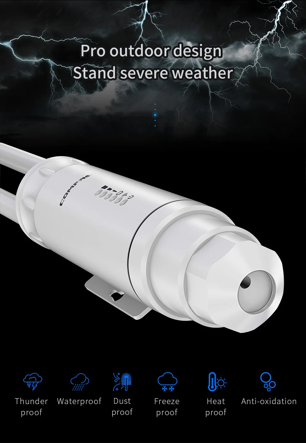 COMFAST EW74 AC1200 высокая мощность открытый Беспроводной двухдиапазонный 2,4+ 5G 1200 Мбит/с wifi ретранслятор расширитель AP/маршрутизатор/мост Всепогодный