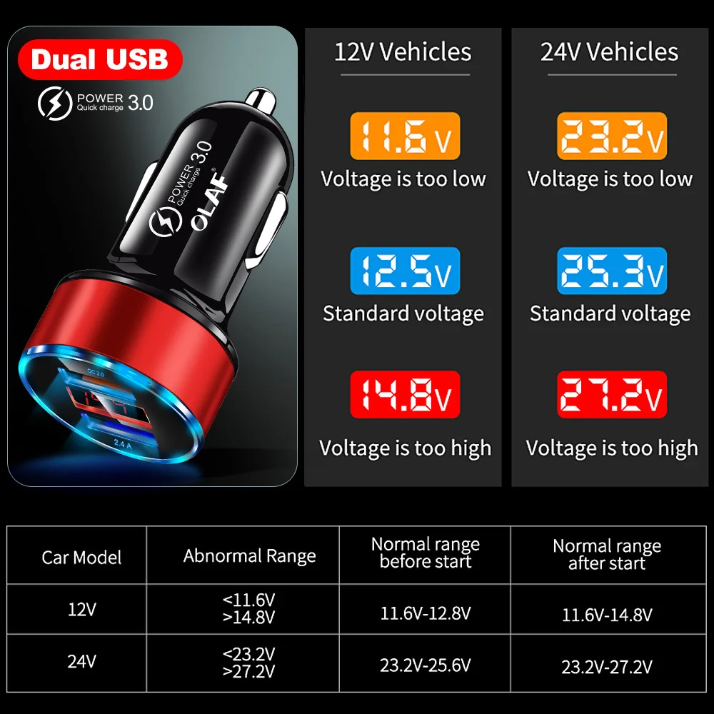 Олаф Быстрая зарядка 3,0 Автомобильное зарядное устройство портативное 5 в 3 А Быстрая зарядка двойной USB Автомобильное зарядное устройство для iPhone samsung iPad USB зарядное устройство QC 3,0
