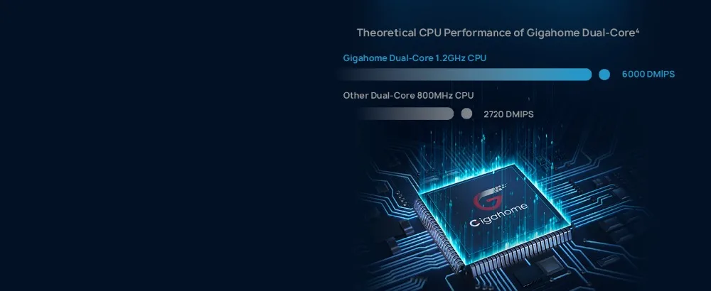 Premium_Web-A+(2核)_Amazon_06