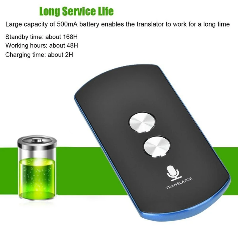 Smart Translator 42 Language Translation For Bluetooth 4G Wifi Interpreter Device For Global Business And Travel Blue