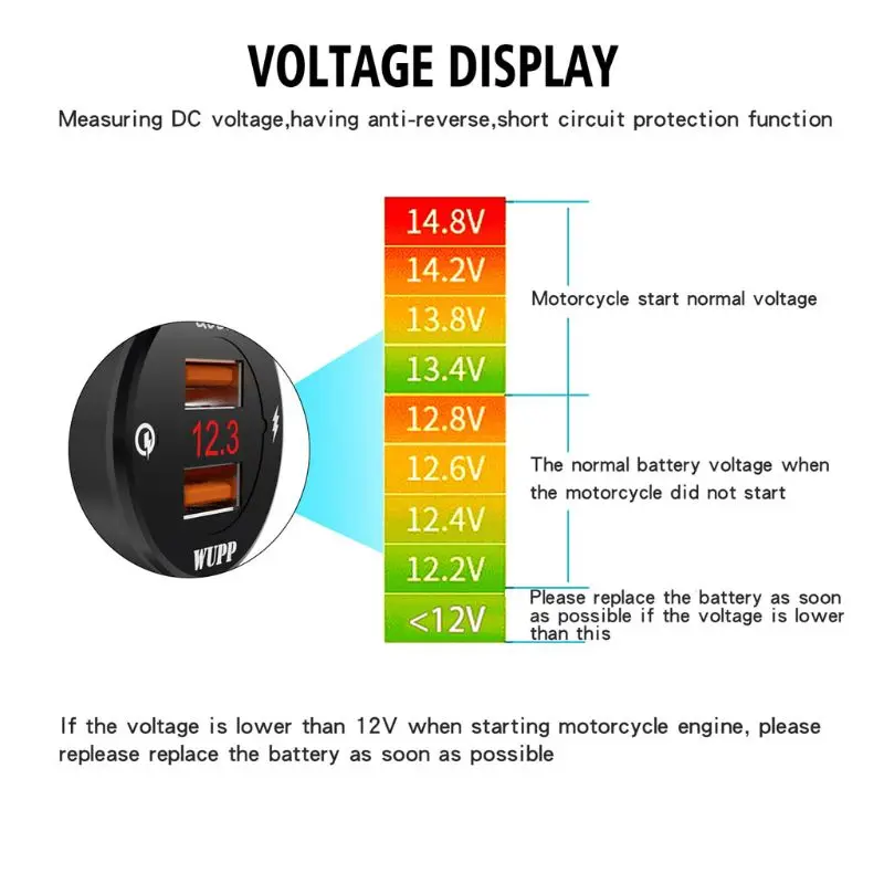 OOTDTY металла 12V мотоциклов Водонепроницаемый QC3.0 Dual USB быстрой Зарядное устройство Светодиодный переключатель вольтметра