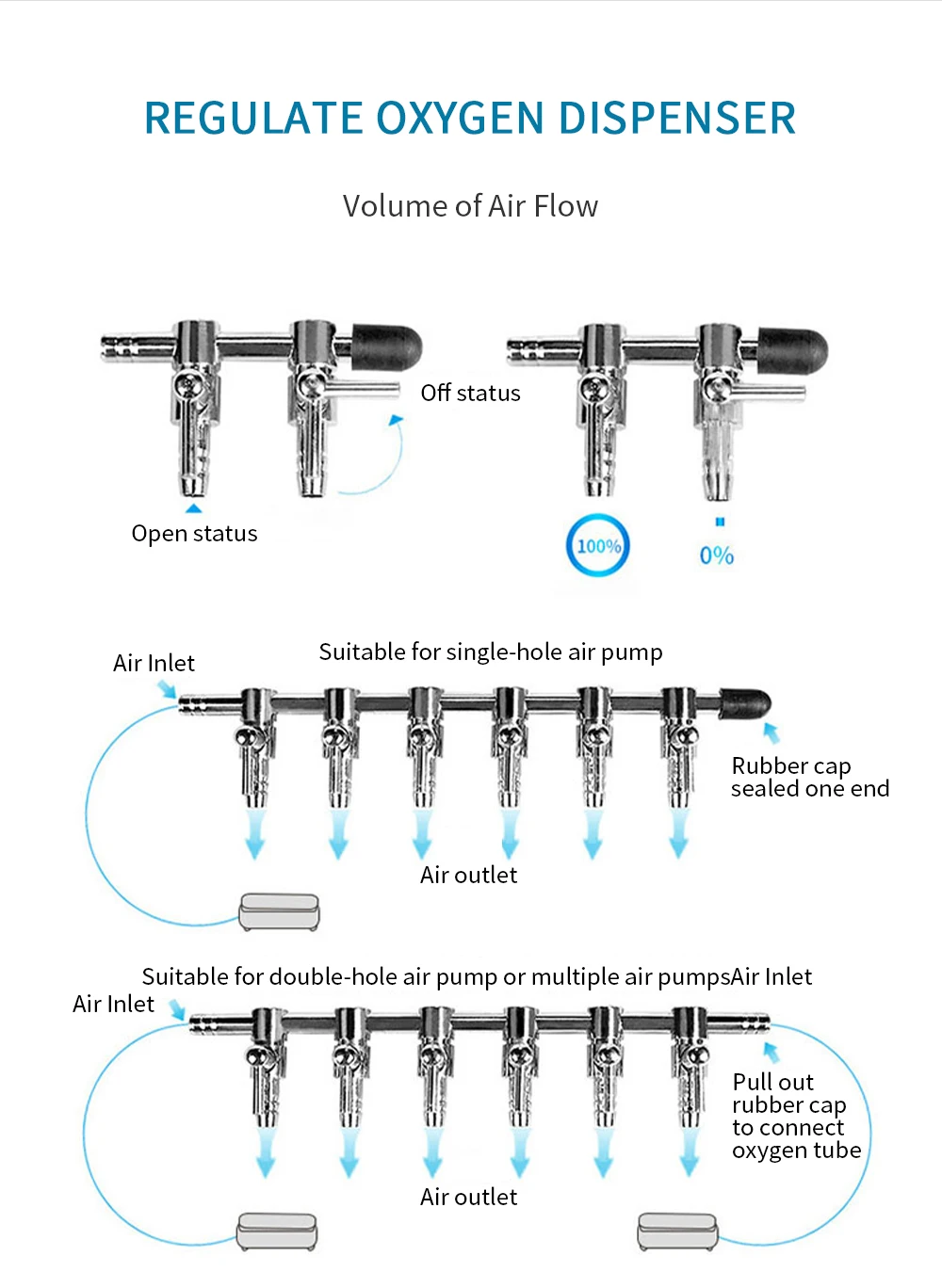 Aquarium Air Valve Stainless Steel Fish Tank Air Flow Control Lever Valve Distributor Splitter Oxygen Pump Accessories 1To5 Way