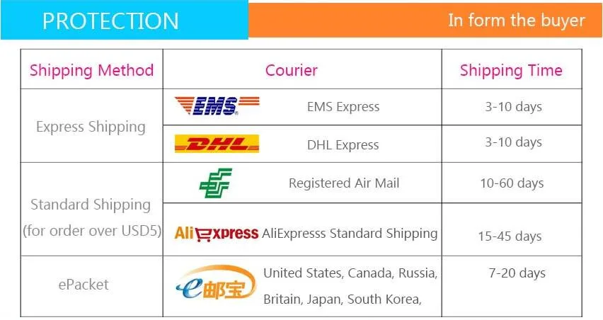 HTB1sIlhO9zqK1RjSZFjq6zlCFXaP