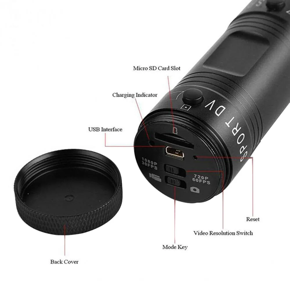 d6c8ba50e36dd99f6b872a4e8cb402a1