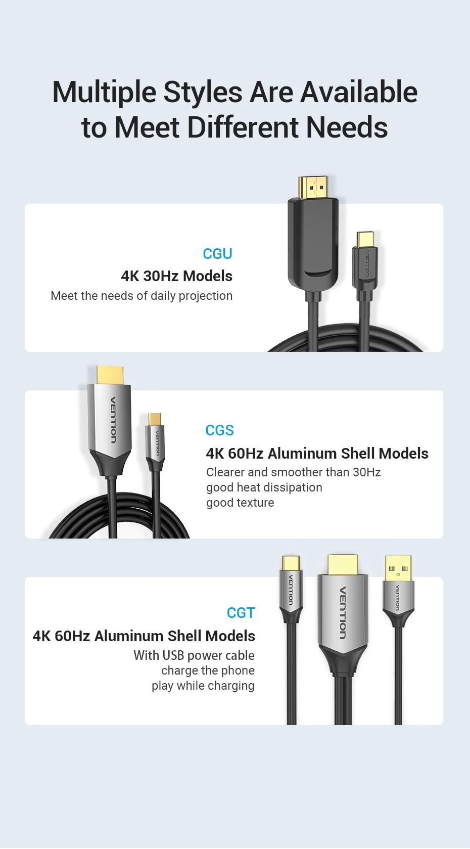 Vention USB C HDMI кабель 4 к 60 Гц Тип C к HDMI Thunderbolt 3 конвертер для MacBook huawei mate 30 Pro usb type-C HDMI адаптер