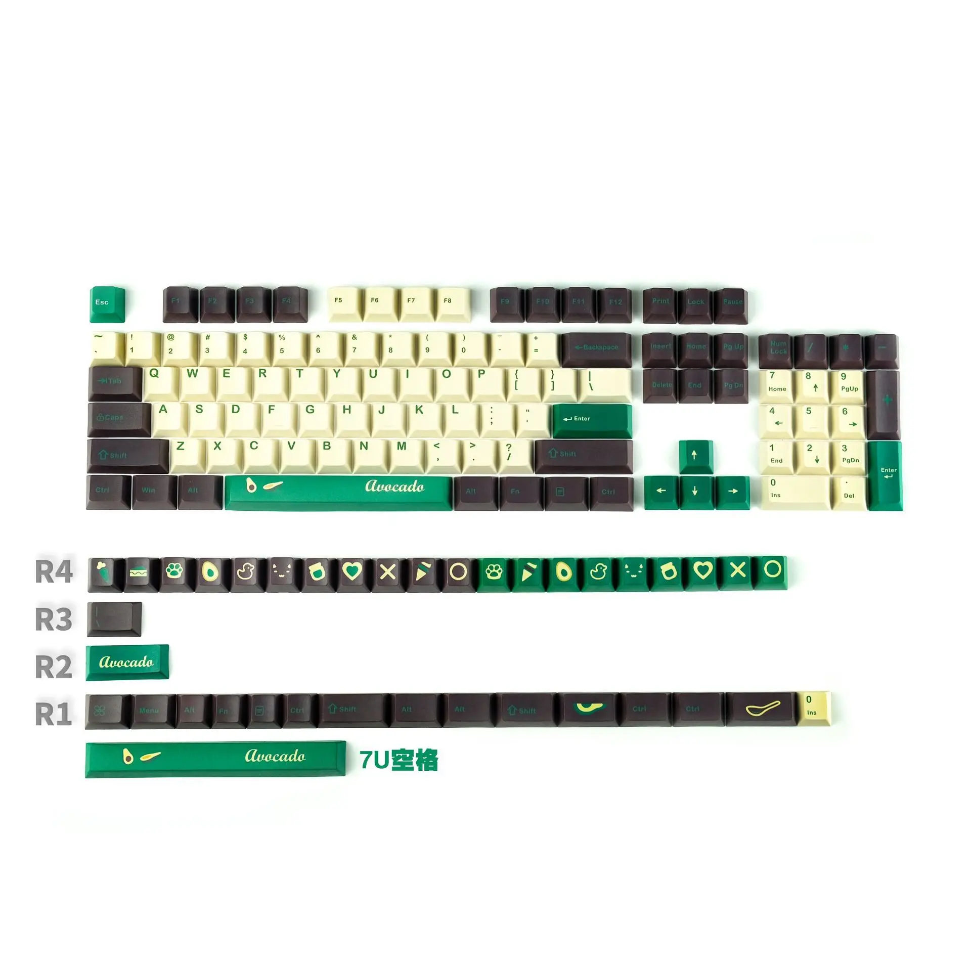 XDA Keycaps Re engraved GMK Avocado Keycaps PBT Sublimation Mechanical
