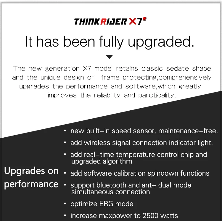 Thinkrider X7 MTB велосипед дорожный велосипед умный велосипед тренажер для карбоновой рамы встроенный измеритель мощности велосипедные тренажеры платформа