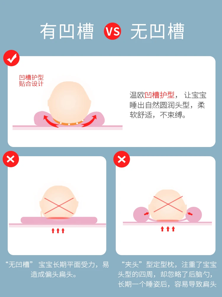 Детская подушка для укладки 0-1 лет, летняя дышащая подушка для коррекции головы новорожденного