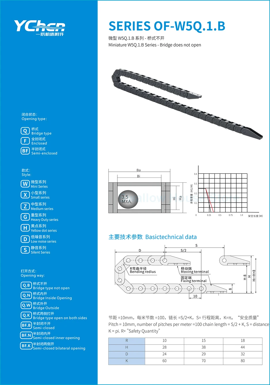 1Meter 5x5mm Wire Carrier Cable Drag Chain For CNC Router Engraving Machine Roller Plastic Transmission Chain Free shipping 19