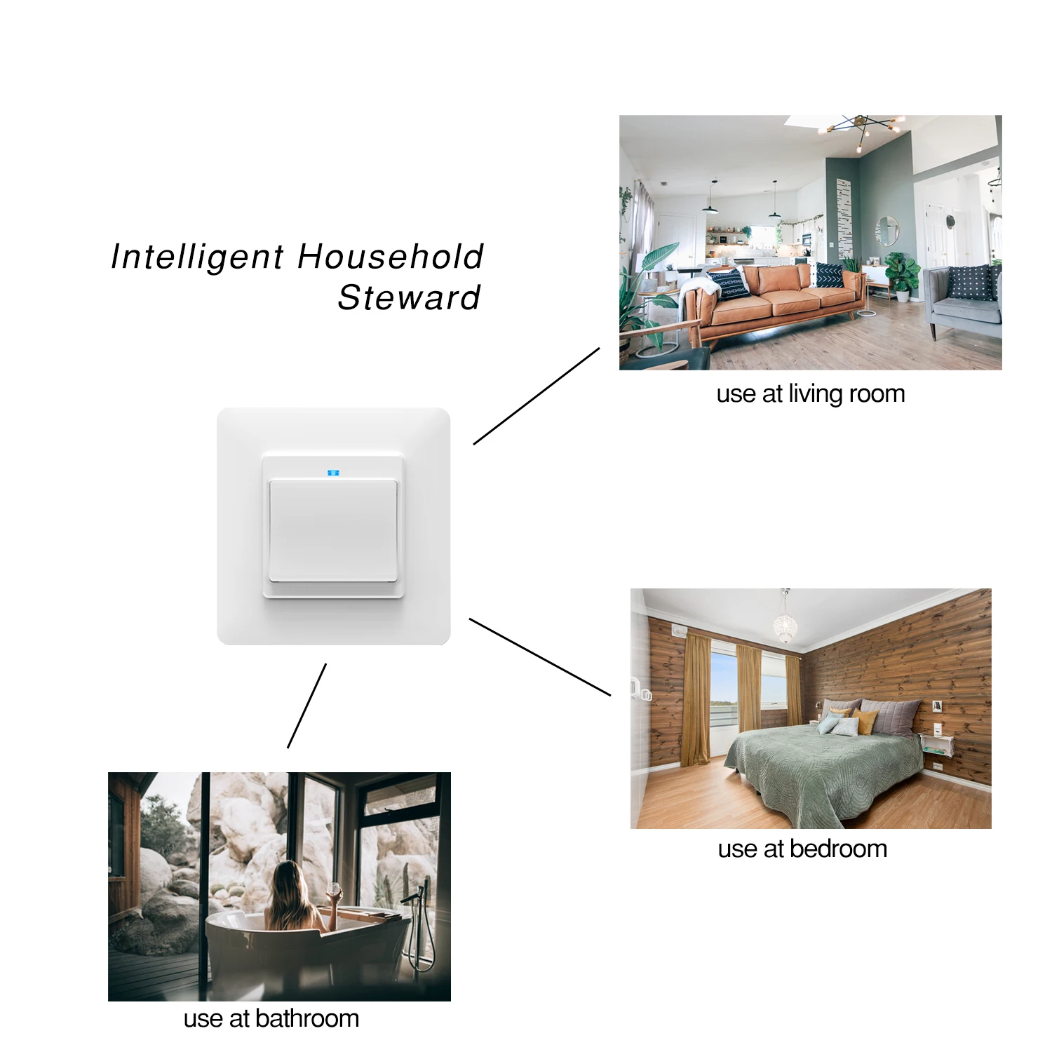 Wi-Fi DE Смарт кнопочный переключатель 1/2/3 съемный и съемный приложение Smart Life приложение Tuya дистанционного Управление работать с Alexa Google Home