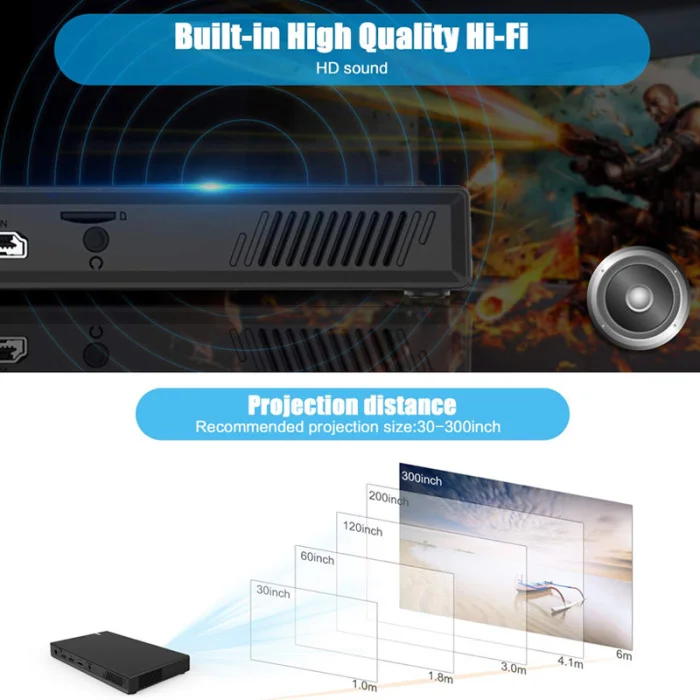 Домашний проектор Wifi HD мультимедиа TF карта USB видео умный проектор домашний кинотеатр AS99