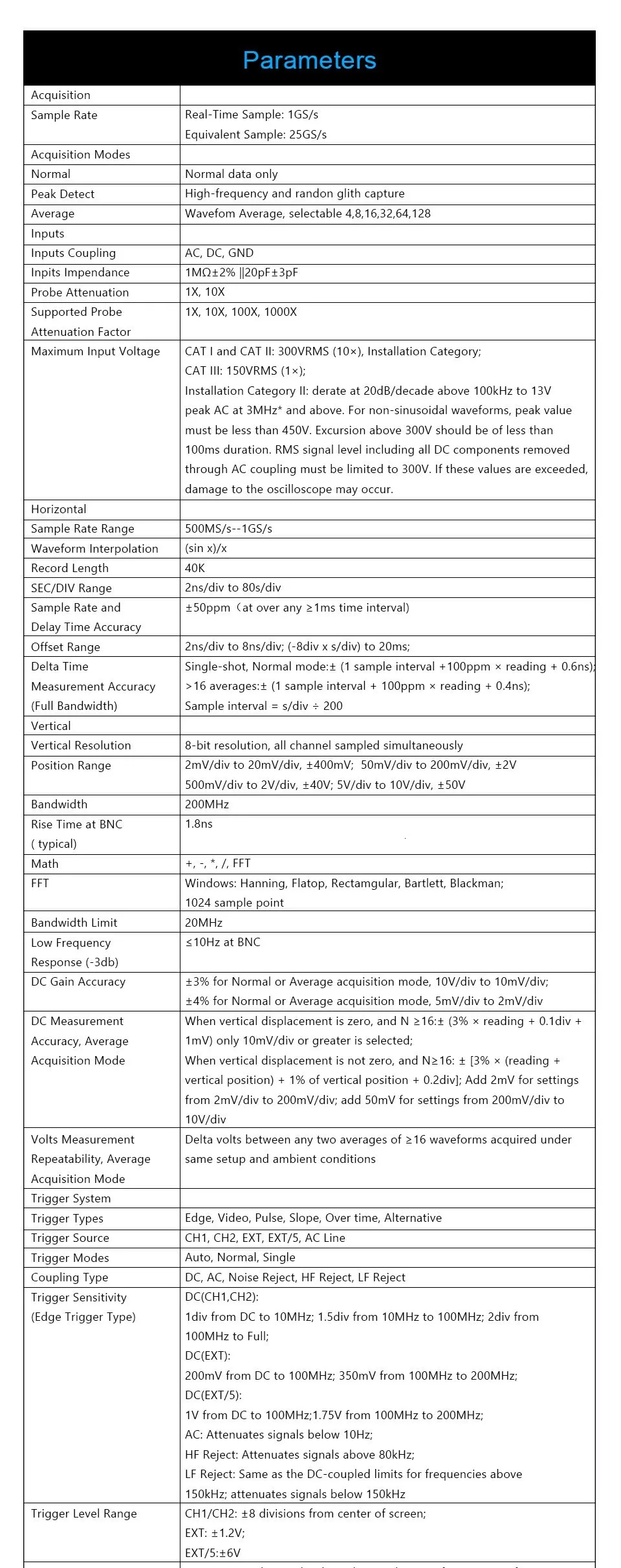 Hantek DSO5202P цифровой осциллограф 200 МГц 2 канала 1GSa/s " TFT ЖК-дисплей запись Длина 40 К USB AC110-220V рабочего стола osciloscope