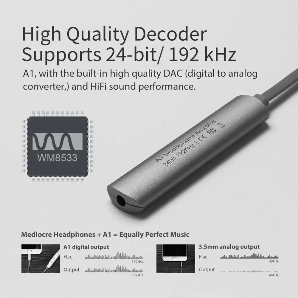 GGMM портативный мини усилитель для наушников металлический USB C DAC Amp до 3 5 мм аудио