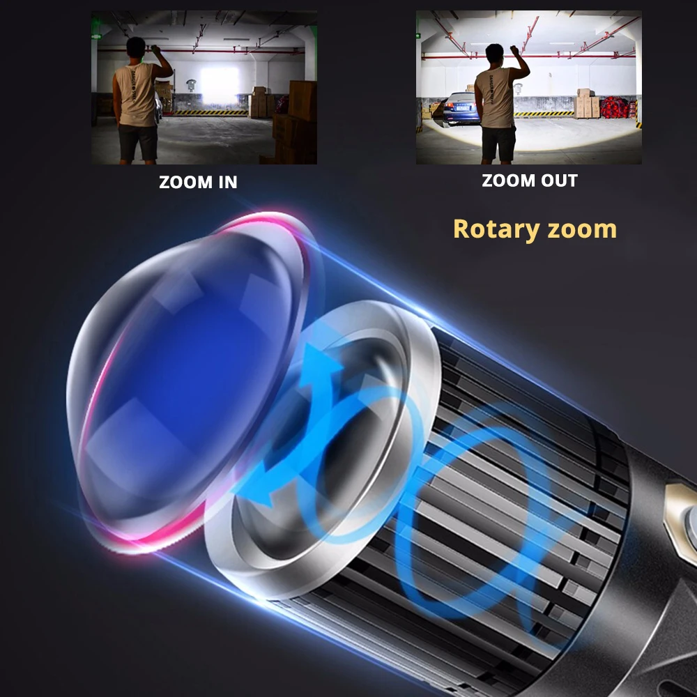 Tanie Led ładowane na USB latarka wodoodporna latarka interfejs USB do ładowania telefonu Zoomable 5 tryby oświetlenia Super Bright