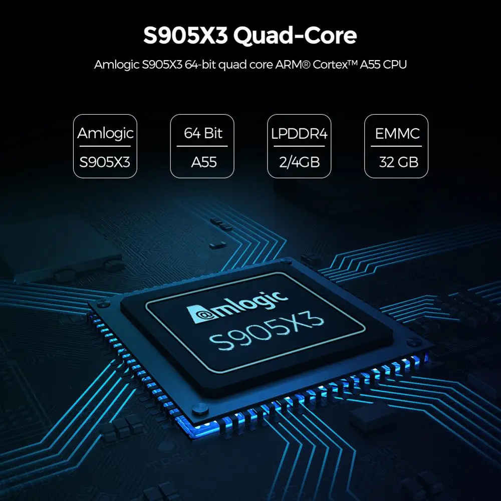 Presale-X96-Air-Smart-TV-Box-Android-9-0-Amlogic-S905X3-DDR4-4GB-32GB-64GB-Android (2)