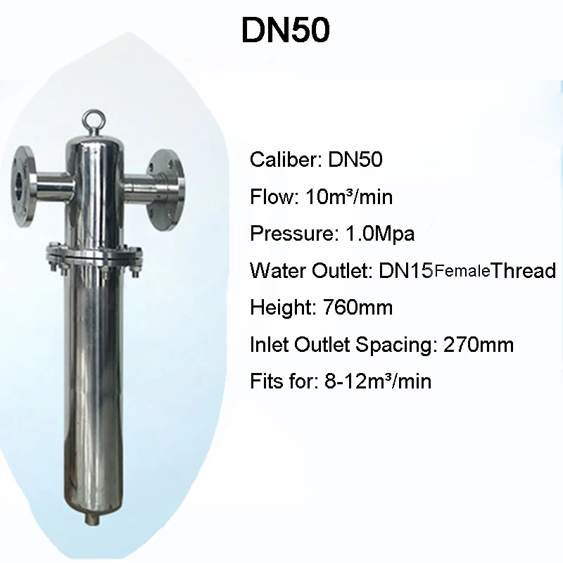 fa193- DN50-2