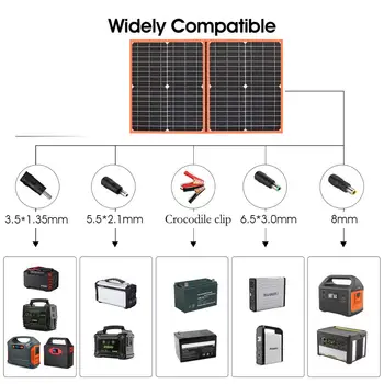 

40 Watts 18 Volts Dual USB Solar Charger, PowerPort Portable Foldable Solar Panel Kit Handbag Outdoor Solar Suitcase Battery