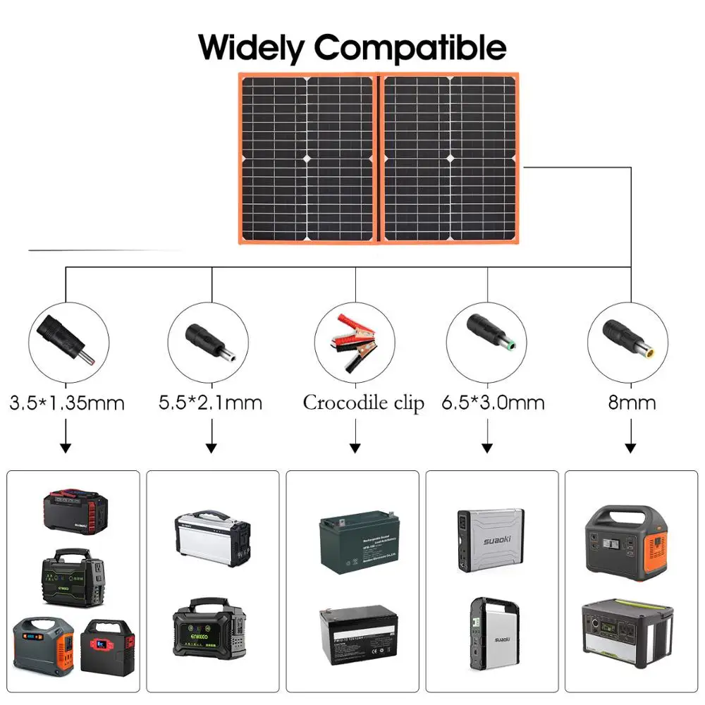 

Foldable Solar Panel Solar Charger 40W 18 Volts Dual USB PowerPort Portable Kit Handbag Outdoor Solar Suitcase Battery