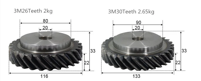 22