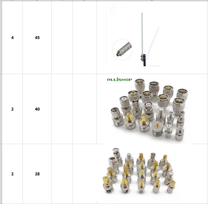 

items for uniturfventures