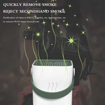 

Xiaomi Car Air Purifier Negative Ion Filter Mini Fresh Ozone The Humidifier Cube Smart Air Purifier With Handle