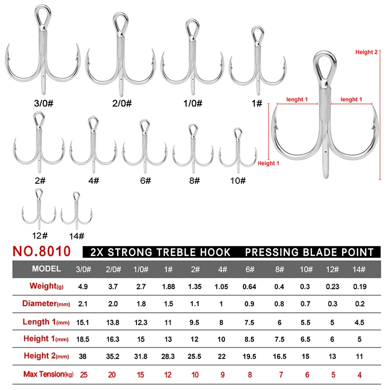 Description Picture 3 of itemPROBEROS 10Pcs/lot Saltwater Fishing Hooks Treble Hooks 1#-2#-4#-6#-8#-10#-12#-14#-1/0#-2/0#-3/0# High-Carbon Steel Fishhooks
