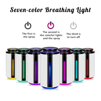 

Ultrasonic Air Humidifier Diffuser Mute 7 Color Night Light Mini Aroma Essential Oil Diffusers Cool Mist Maker Home Purifier