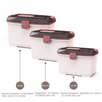 

Portable Storage Medicine Box Plastic Thickened Double-layer Home Kit First Aid Kit Portable Medicine Box