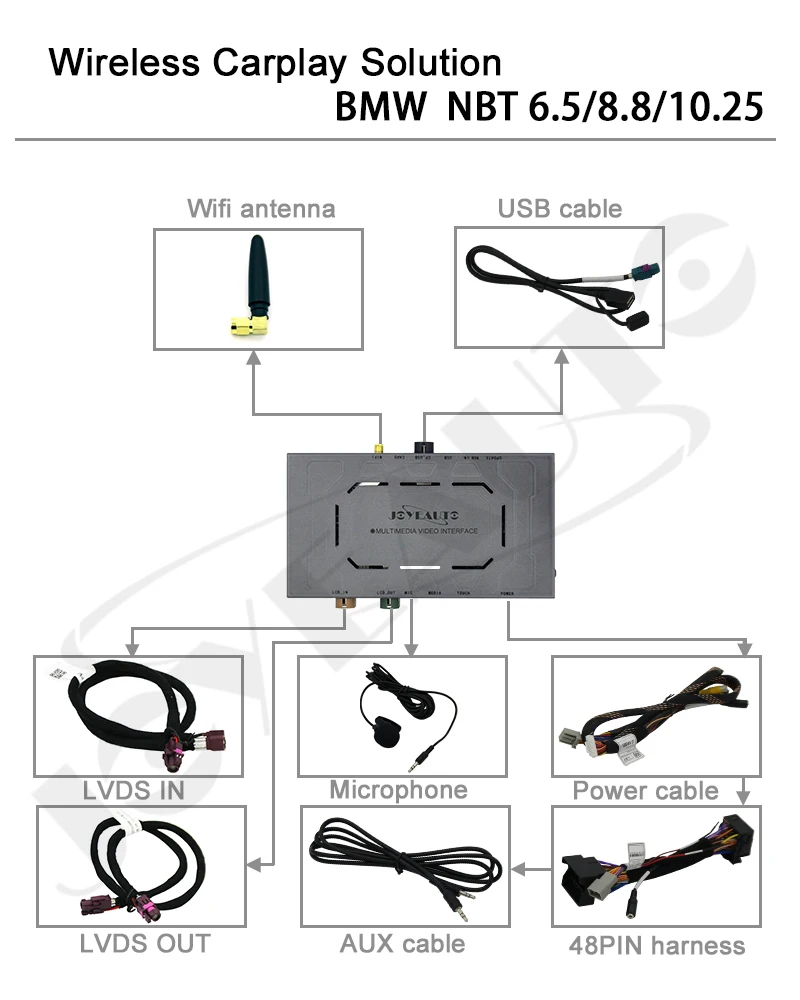 Joyeauto WI-FI Беспроводной Apple Carplay модернизации X3 X4 F25 F26 НБТ 2013-2016 для BMW для камеры заднего вида Waze Spotify