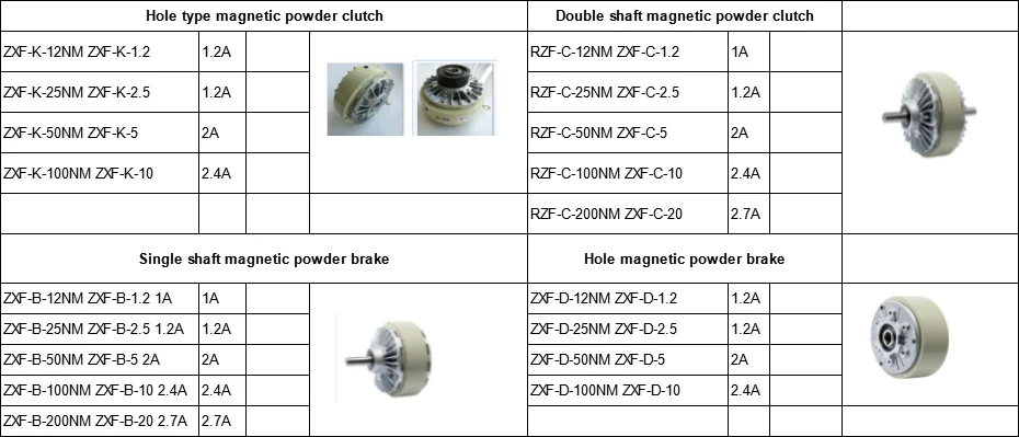QQ图片20191211152728