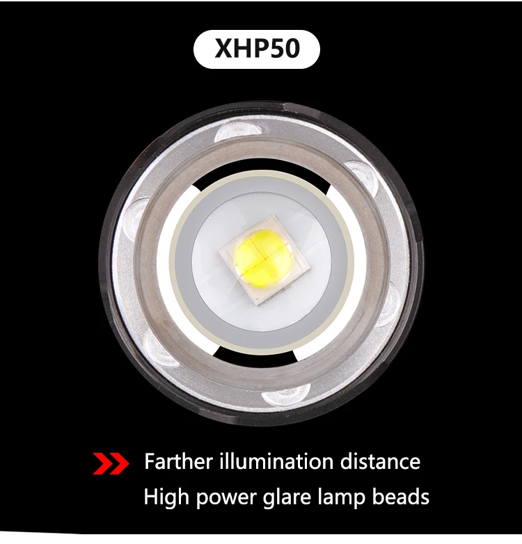 Новые фары Масштабируемые USB фонарик 8000 Люмен XHP-70.2 светодиодные фары высокой мощности Фонари Мода