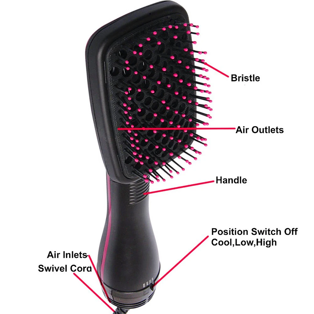 Профессиональный фен, горячая воздушная щетка, один шаг, фен для волос и инструмент для быстрой укладки, выпрямитель для волос, щетка для завивки
