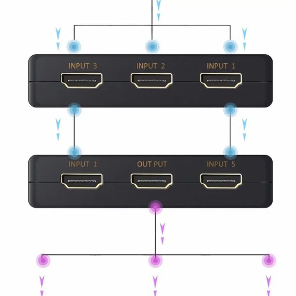 Hdmi коммутатор пять в и один выход 4K* 2K Hdmi пять в одном из с Инфракрасный пульт ДУ Hdmi конвертер