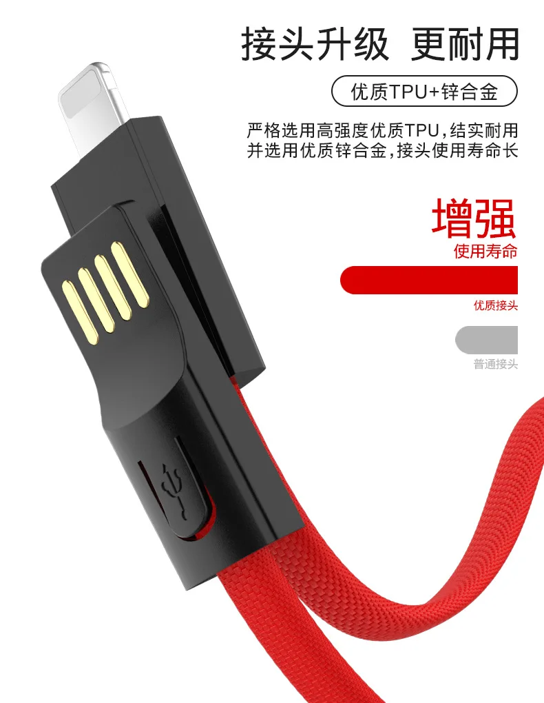 Bozhu Брелоки USB кабель для мобильного телефона Micro usb type C зарядный кабель для iPhone XR XS Max X huawei кабель для быстрой зарядки данных
