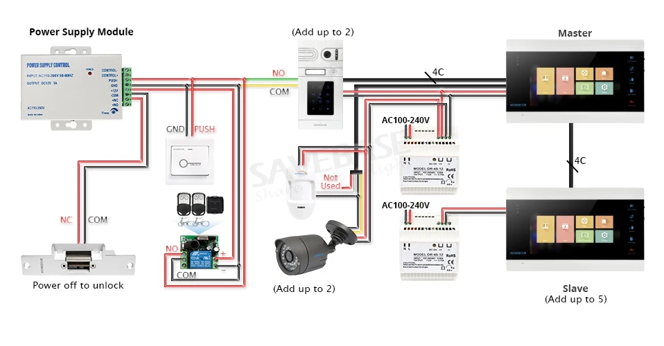 HOMSECUR 4 провода " видео домофон система с 1.3MP водонепроницаемый камера заподлицо ИК ночного видения IC пароль разблокировка