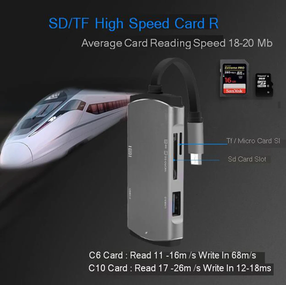 SeenDa USB C концентратор типа C к HDMI Двойной USB 3,0 порт зарядка Hdmi USB 3,0+ SD+ TF алюминиевый сплав концентратор