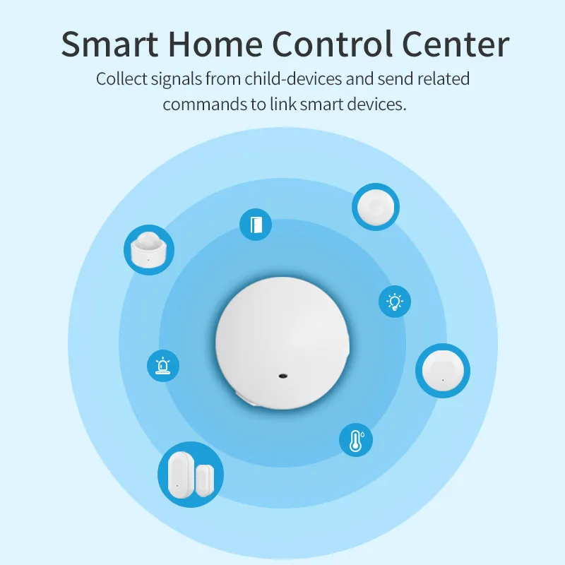 EWelink Zigbee концентратор умный дом PIR датчик двери датчик температуры и влажности Датчик домашней автоматизации сцена охранной сигнализации комплект