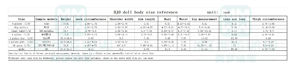 BJD 新尺寸表
