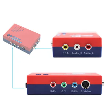 

A/V Converter and Line-doubler RetroScaler2x 480p60 signal for PS2/N64/For SEGA Dreamcast/ MD1/2 Retro Video Game Console