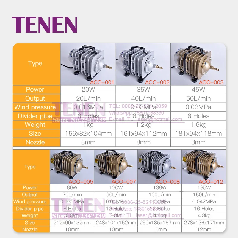 ACO-008 220V 138W 100L/мин Электрический магнитный воздушный компрессор SUNSUN воздушный насос для лазерного станка золы удалить для разведения аквариумных Рыбок