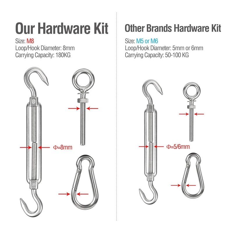 304 нержавеющая сталь M8 сверхмощный солнцезащитный тент парус крепежный комплект тройной угол сад патио навес Солнцезащитная фурнитура