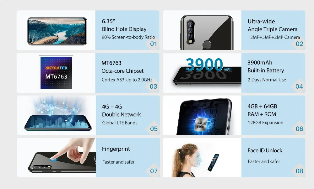 OUKITEL C17 Pro 4G мобильный телефон Тройная задняя камера 6,3" 4 Гб 64 Гб восьмиядерный смартфон 3900 мАч Android 9,0 разблокировка лица сотовый телефон