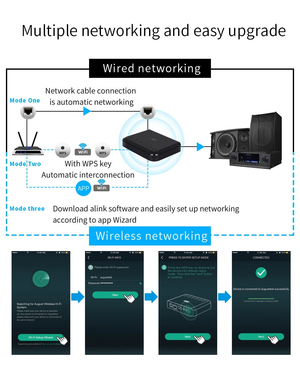 Receptor de áudio sem fio wi-fi para