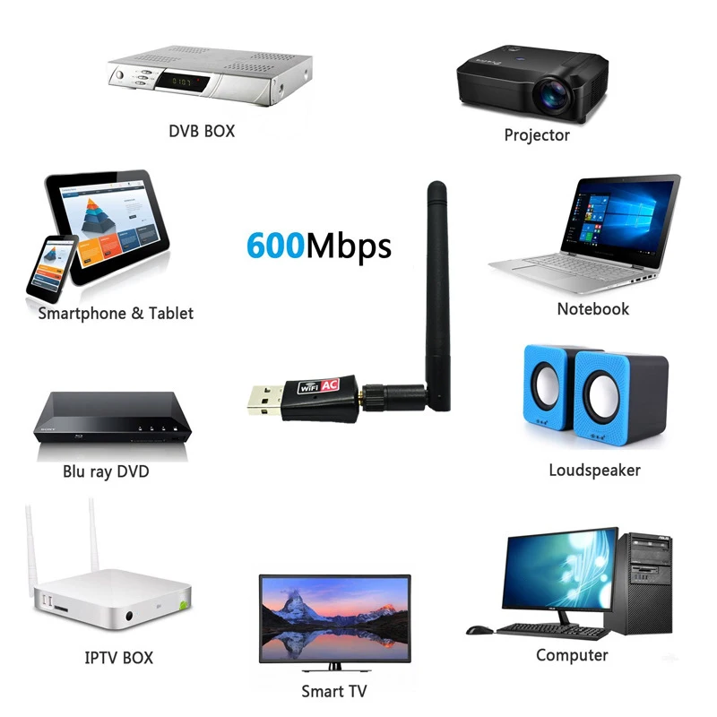 Беспроводной USB WiFi сетевой адаптер с антенной 5G двухдиапазонный для настольного ПК ноутбука