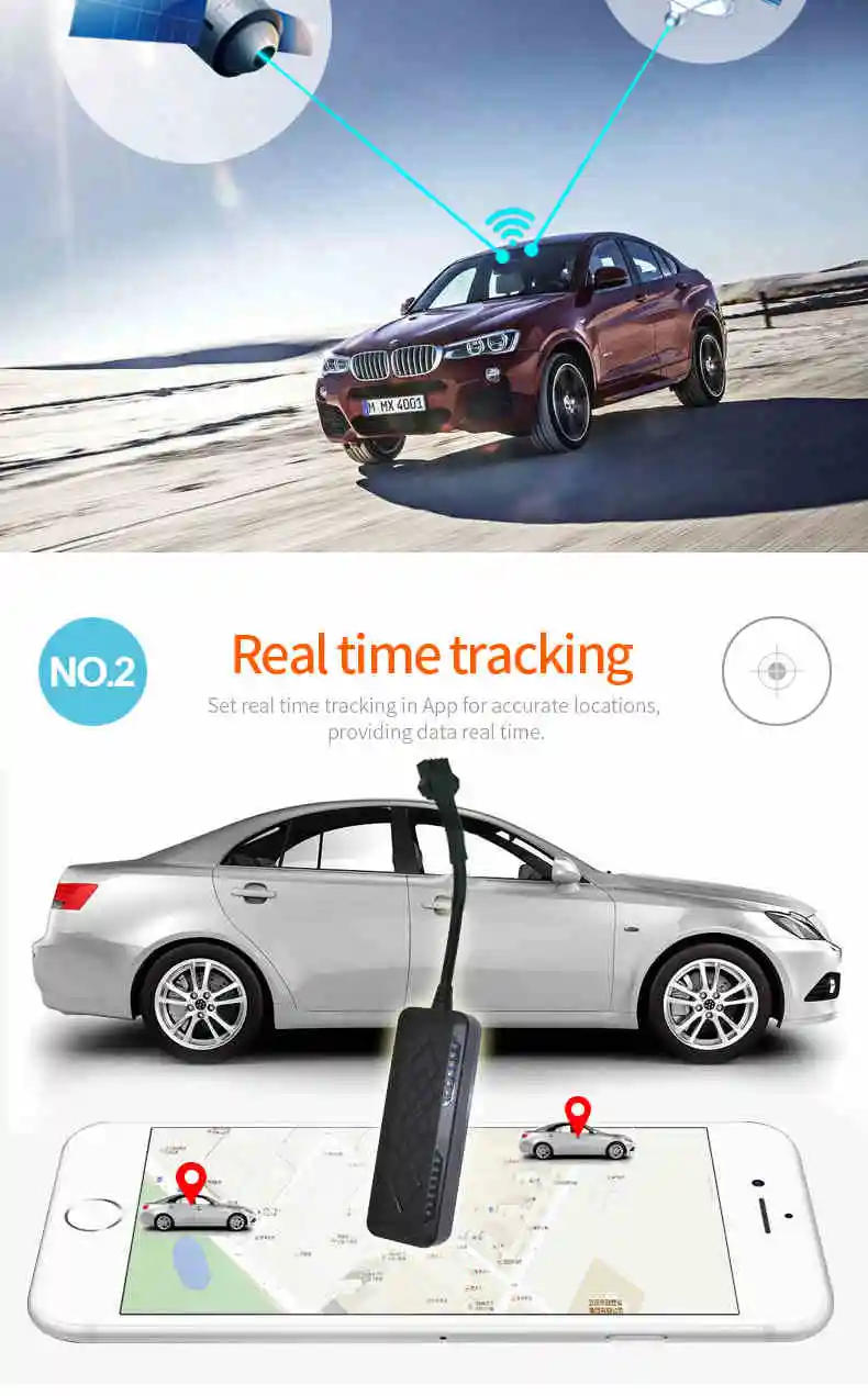 waterproof GPS Tracker 4